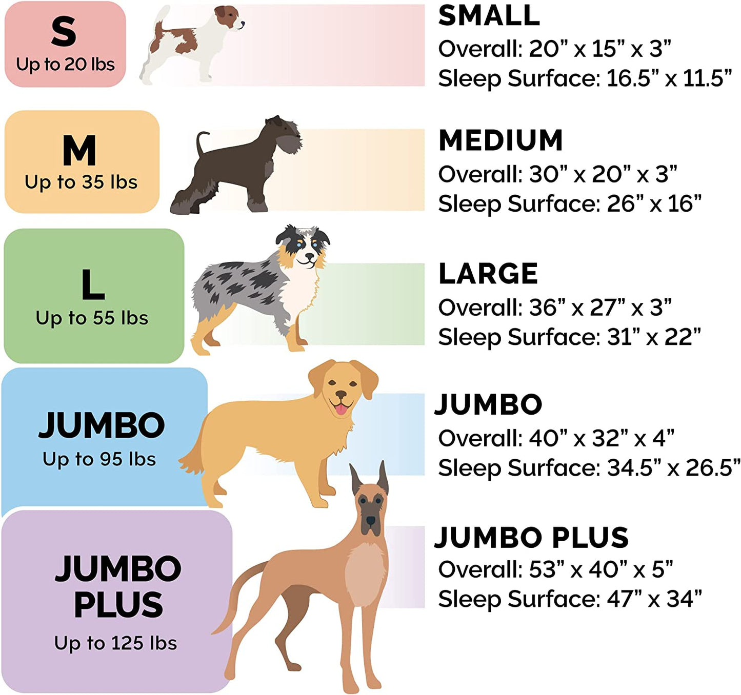 Orthopedic Dog Bed for Medium Dogs, Perfect Comfort Sofa with Removable Bolsters with Orthopedic Egg Crate Foam for Joint Support, Washable Cover, Medium, Plush & Velvet Waves, Brownstone